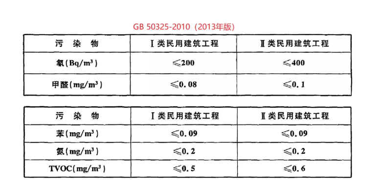 GB 50325-2010舊標準